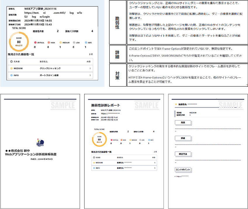 Webアプリケーション診断のレポートサンプル