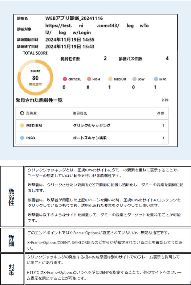 Webアプリケーション診断のレポートサンプル