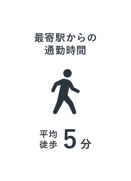 最寄駅からの通勤時間 平均徒歩5分