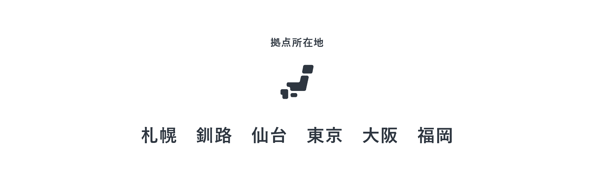 拠点別居住地 札幌 釧路 仙台 東京 大阪 福岡